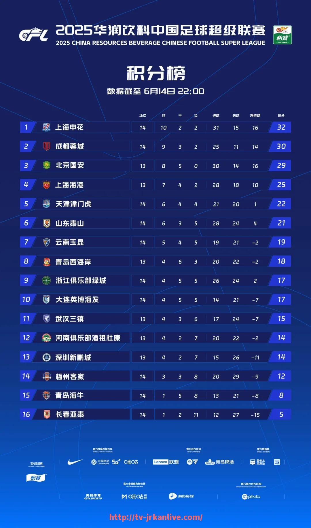 jrkan直播-德甲球队球衣价格排名情况怎样，哪些因素决定价格高低？（德甲球衣品牌）